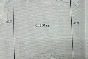 ділянка за адресою 