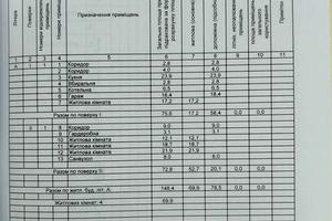 дом по адресу Независимости ул., 16
