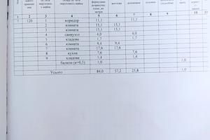 квартира по адресу Хмельницкого Богдана ул., 28