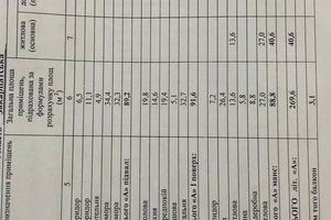 будинок за адресою Мукачеве, Набережна, 53
