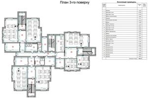коммерческая по адресу Прорізна ул., 1