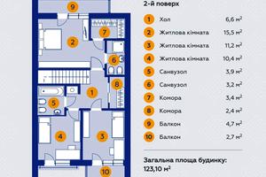 дом по адресу Приймы ул.