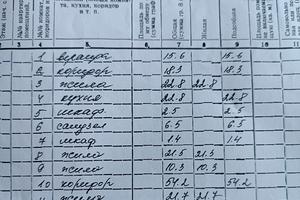 будинок за адресою Лісна