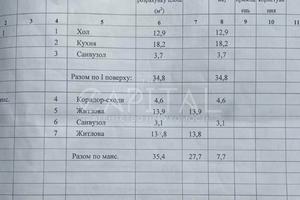 дом по адресу Курортна ул., 36