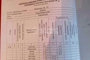 квартира за адресою Львівська вул. (Пермська), 19