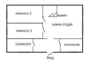 будинок за адресою Центральна, 28