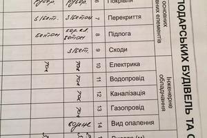 комерційна за адресою Молодіжна вул., 54