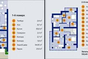 дом по адресу Приймы ул.