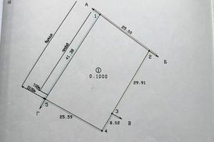 ділянка за адресою Січових Стрільців