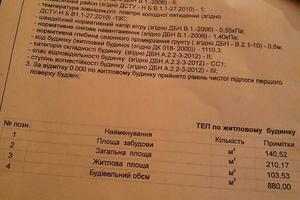 квартира за адресою Грінченка, 1