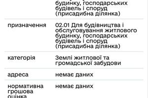 участок по адресу Проскуровская ул., 74а