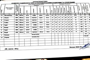 будинок за адресою Верхня, 31