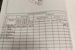 дом по адресу Антикорозійник