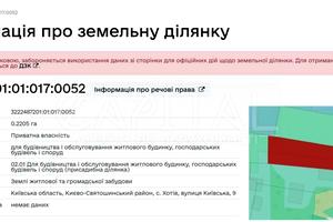 ділянка за адресою 