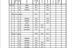 будинок за адресою Січових Стрільців вул.