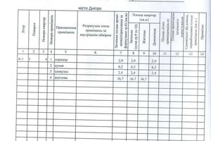 квартира за адресою Троїцька вул. (Червона), 41