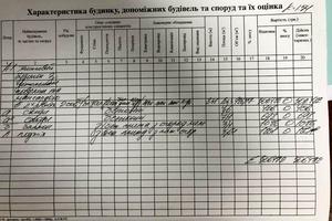 будинок за адресою Василя Стуса вул.