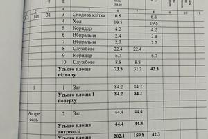 комерційна за адресою Банківська вул., 3