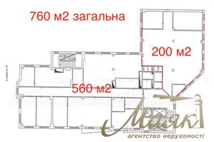 коммерческая по адресу Автозаводская ул., 54/19