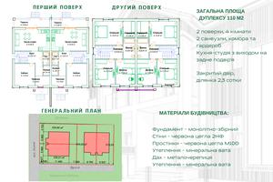 будинок за адресою Гоголя вул.