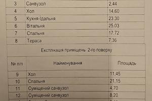 будинок за адресою Патріарха Володимира вул.