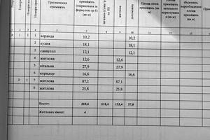 будинок за адресою туп.Шкільний, 2А