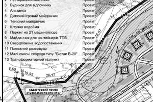 ділянка за адресою 