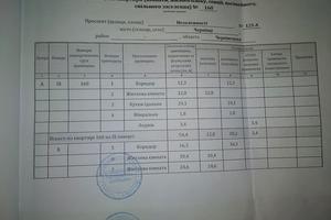 квартира за адресою Незалежності просп., 125