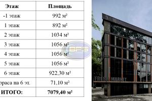 коммерческая по адресу Фонтанская дорога ул., 6