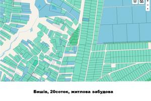 участок по адресу Польова