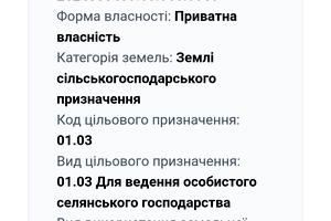 ділянка за адресою 