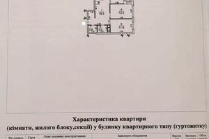 квартира за адресою Перлинна вул., 5Б
