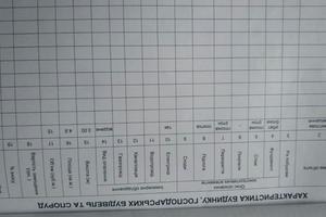 коммерческая по адресу Галицкая ул., 43А