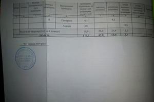квартира за адресою Незалежності просп., 125