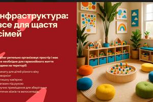 комерційна за адресою Промислова вул., 50/52