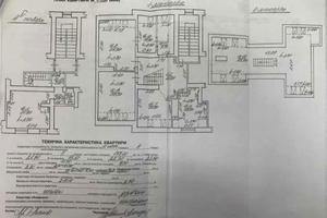квартира по адресу Стрыйская ул., 78