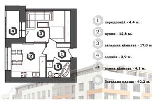 квартира по адресу Потічна ул., 1