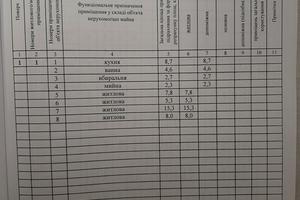 будинок за адресою Ізюмський провулок