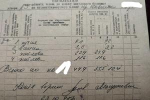 квартира по адресу Проспект Шевченка, 18