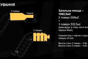 коммерческая по адресу Ивана Мазепы ул. (Январского Восстания), 1
