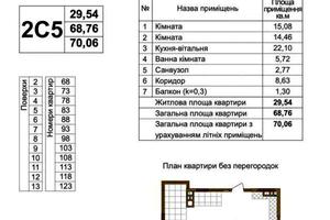 квартира по адресу Правды просп. (Правды), 45-А