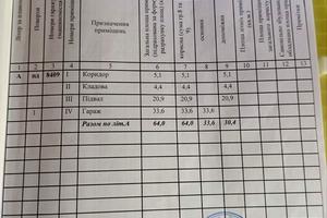паркомісце за адресою вулиця Катерини Мессарош, 88