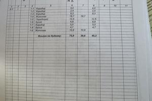 будинок за адресою Центральна, 73