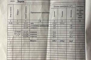 коммерческая по адресу Харьков, Отакара Яроша ул., 18