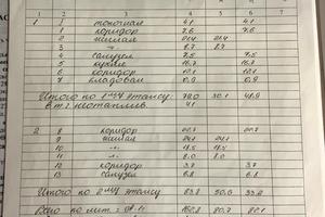 будинок за адресою 1-ий Золочевський пров.