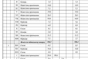 будинок за адресою Миколи Вороного вул., 9