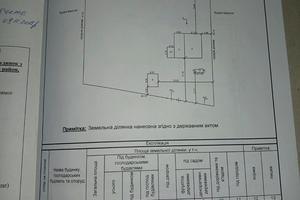будинок за адресою с. Поділля, Рибацька, 8