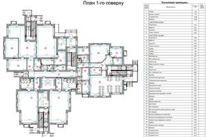 коммерческая по адресу Прорізна ул., 1