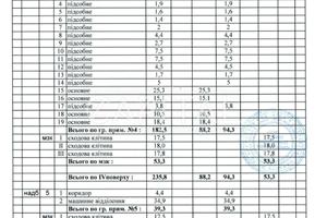 комерційна за адресою Старокиївська вул., 10