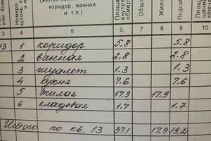 квартира по адресу Липовая ул., 22
